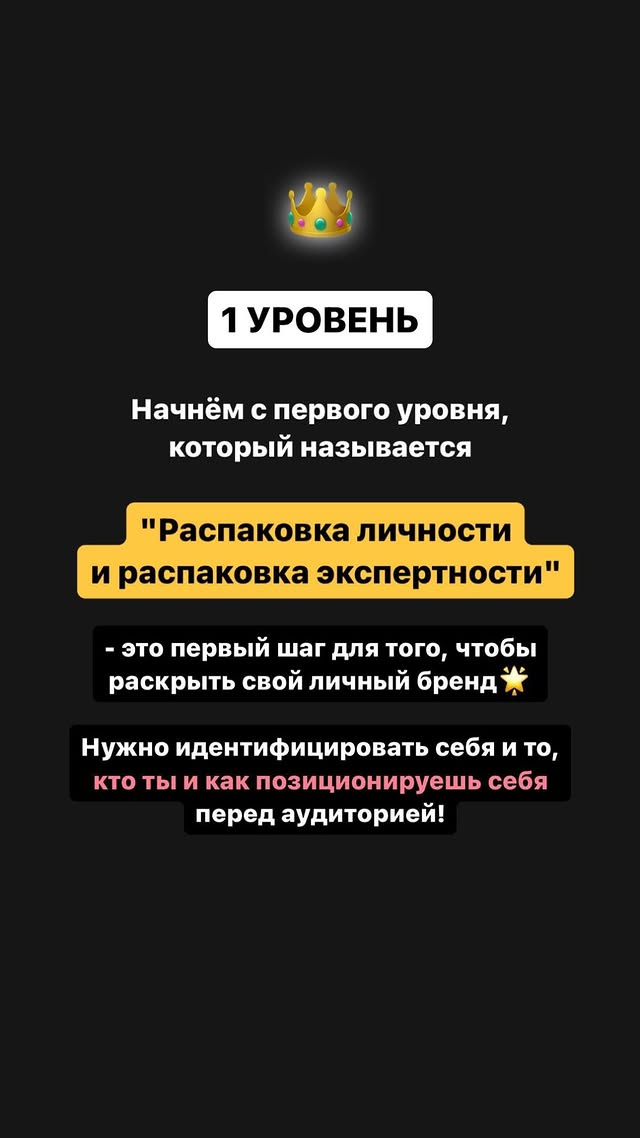 Уровень 4 игры Личный бренд