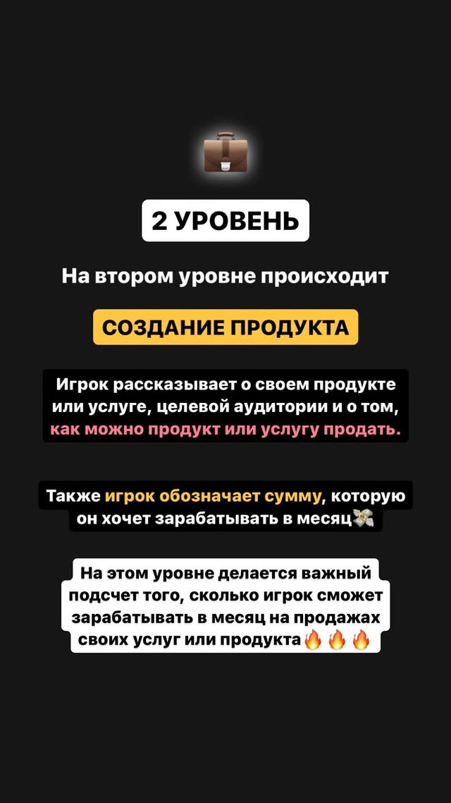 Уровень 5 игры Личный бренд