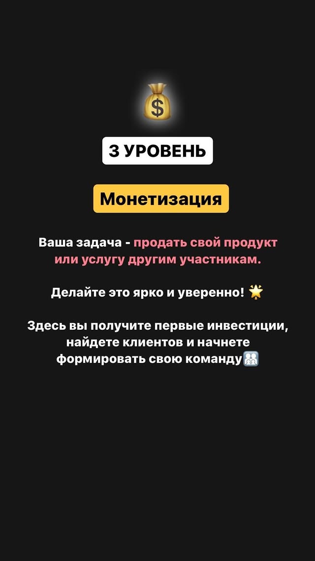 Уровень 6 игры Личный бренд